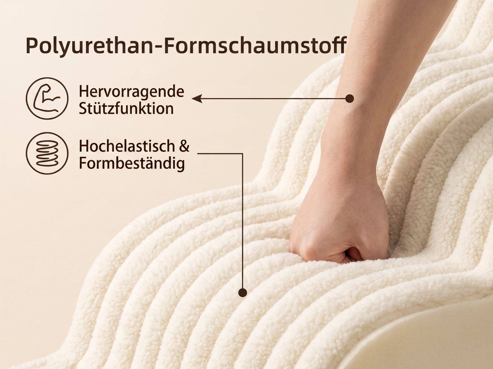 Eine Hand drückt tief in die gewellte Oberfläche; daneben die Bezeichnung Polyurethan-Formschaumstoff